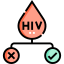 HIV AIDS