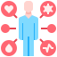PathoFit Full-body Packages